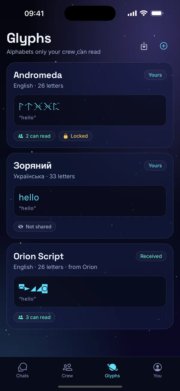 Glyph library